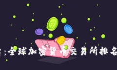 Gate.io交易平台：全球加密货币交易所