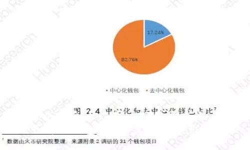 思考一个符合大众用户搜索需求并且的
如何下载冷钱包:详细步骤与注意事项