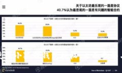 如何安全使用小狐狸钱包授权：全面指