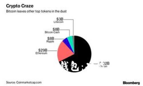 如何选择和使用Core钱包：功能、优势及安全指南