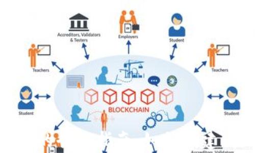 USDT虚拟币账户的全面指南:如何创建、管理和安全存储