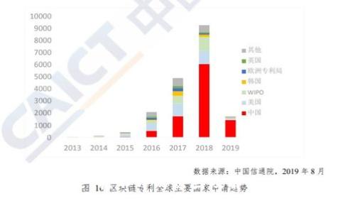 tpWallet打不开的原因及解决方法解析