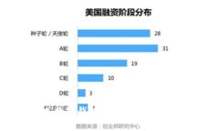 tpWallettron：一站式数字钱包解决方案，