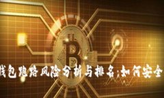 2023年数字钱包跑路风险分析与排名：