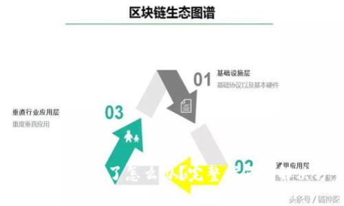钱包私钥忘记了怎么办?完整指南与解决方案