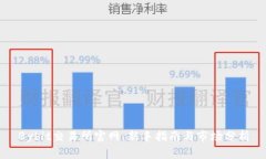 Bybit交易所官网：新手指南与市场分析