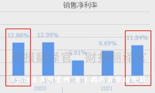 Bybit交易所官网:新手指南与市场分析