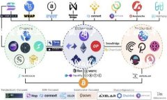 TPWallet钱包：安全便捷的数字资产管理