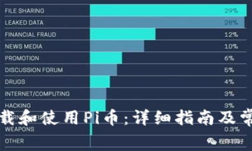 如何免费下载和使用Pi币:详细指南及常见问题解答