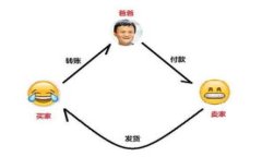   数字货币钱包的到账时间解析：几分