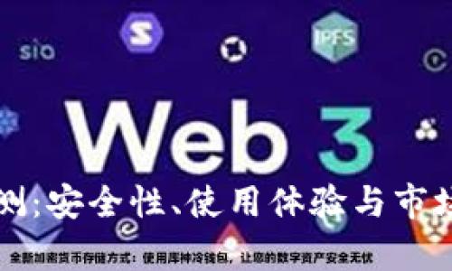 瑞钱包评测:安全性、使用体验与市场竞争分析