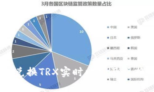 USDT兑换TRX实时比例及兑换指南