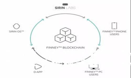 数字货币交易所交易规则详解：新手必读指南  
数字货币交易所交易规则详解：新手必读指南