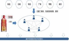 imToken 钱包生成全攻略：从新手到高手