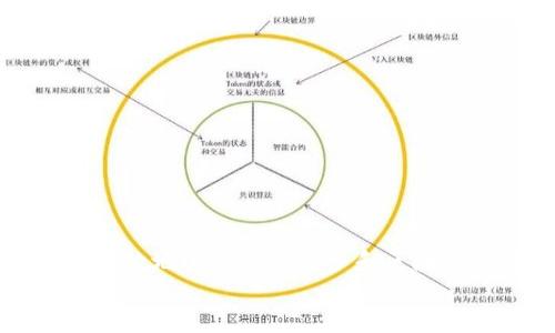 如何有效地进行钱包同步和区块链数据管理
如何有效地进行钱包同步和区块链数据管理
