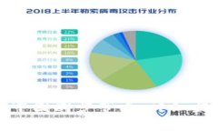 如何在钱包中添加中国同步节点：详细