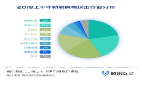 如何在钱包中添加中国同步节点:详细步骤与常见问题解答