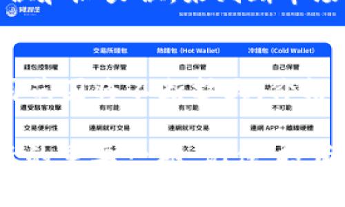   今日BTC价格行情分析及USDT投资指南 / 
 guanjianci BTC,比特币,USDT,数字货币 /guanjianci 

随着比特币（BTC）和美元稳定币（USDT）的日益普及，越来越多的投资者开始关注这两种数字资产的市场动态。无论你是新手还是老手，了解今天的BTC价格行情以及与USDT的关系都是至关重要的。本文将为你深入分析当前市场状况，探讨BTC与USDT之间的联系，并提供一些投资策略及建议，以帮助你在加密货币市场中获得更好的回报。

一、BTC市场概述
比特币，自2009年诞生以来，就被视作一种颠覆性的数字货币，受到了全球投资者的广泛关注与追捧。每一天，比特币的价格波动都吸引着无数的投资者，而这正是加密货币市场的魅力所在。BTC的价格不仅受到了市场供需关系的影响，还与全球经济、政策法规以及技术进步等多种因素密切关联。

在写本文时，通过查阅多个加密货币交易平台的数据，我们可以看到BTC的今日价格上涨至XX美元（具体价格需根据实时数据确认）。这样的波动为投资者提供了不少机会，也伴随着风险。因此，跟踪比特币的市场动态至关重要。

二、BTC与USDT的关系
USDT（Tether）是一种被广泛使用的稳定币，它的价值是与美元1:1挂钩的。这意味着，无论市场如何波动，USDT的价值都能保持相对稳定。在加密货币交易中，USDT的应用变得越来越普遍，成为投资者进行交易和风险管理的重要工具。

在比特币市场中，USDT常常用作交易对，使得投资者可以更轻松地进行资产的储存与转换。许多交易平台都提供BTC/USDT的交易对，方便用户以USDT购买或出售比特币。这便于在行情变动时，迅速进行交易而不必将资金换回法定货币。

三、今日BTC价格影响因素分析
比特币的价格受多种因素的影响，包括但不限于市场情绪、宏观经济环境、政策法规和技术进步等。在分析今日BTC价格变动时，我们可以关注以下几个方面：

h41. 市场情绪/h4
市场情绪是影响比特币价格的一个重要因素。在牛市阶段，投资者的乐观情绪可能推动价格上扬，而在熊市阶段则可能导致价格下跌。社交媒体、新闻报道和影响力人士的言论都可能对市场情绪产生深远的影响。

h42. 宏观经济环境/h4
全球的经济形势以及货币政策会直接影响比特币的价格。例如，美元贬值可能会导致比特币的需求增加，从而推高价格。同时，通货膨胀的上升也将促使更多人寻求将资金投入比特币等数字资产以进行对冲。

h43. 政策法规/h4
不同国家对加密货币的监管政策也会对市场产生重大影响。例如，中国的监管政策放松可能会促进更多投资者进入市场，而严格的监管政策可能会导致市场信心的下降，进而影响价格。

h44. 技术进步/h4
比特币市场的技术进步，诸如闪电网络的广泛应用、交易平台的安全性提升等，都可能会影响投资者的购买决策，从而影响价格。

四、BTC投资策略建议
在判断BTC价格走势时，投资者应考虑个人的风险承受能力和投资目标。以下是一些实用的投资策略：

h41. 长期持有（HODL）/h4
若你看好比特币的未来发展，选择长期持有是一种不错的策略。这可以有效避免短期波动带来的情绪影响。但要注意控制资金比例，确保不影响生活其他方面。

h42. 定期定额投资/h4
通过定期定额投资的方式，无论市场行情如何，都可以稳定地购买比特币。这种方式能够在长期内平均成本，从而降低投资风险。

h43. 动态资产配置/h4
根据市场行情的变化，及时调整资产配置。例如，在市场上涨时可以适当增持USDT，以备后续市场回调时快速入场。

五、常见问题解答

h41. 比特币的风险有哪些？/h4
比特币作为一种新兴资产，存在着一定的风险，包括价格波动风险、监管风险、技术风险等。由于市场价格波动较大，短期内可能会出现较大的盈利或亏损。此外，各国对数字货币的监管政策不同，可能会对比特币的交易和持有产生限制。

h42. 如何选择合适的交易平台？/h4
选择交易平台时，投资者需考虑多个因素，例如平台的安全性、手续费、交易对选择以及用户评价等。知名度高、注册用户多的平台一般会有更好的安全保障。在选择之前，建议查看相关评价和帖子，以获取更多信息。

h43. 如何安全存储比特币？/h4
比特币的安全存储是一个重要的问题。投资者可以选择硬件钱包（如Ledger、Trezor）或冷钱包（脱机存储的方式）来存储私钥，防止黑客攻击。同时，确保定期备份数据并使用强密码也是十分必要的。

h44. 为什么USDT会变得如此重要？/h4
USDT作为稳定币，可以有效地减少加密货币市场的波动性，为交易提供了便利。它使得投资者在市场动荡时有更好的资金管理方式，避免了频繁将资金转换为法币的麻烦。此外，USDT还可以在去中心化金融（DeFi）领域发挥重要作用，成为流动性提供的基础货币。

h45. 如何判断比特币是否被高估或低估？/h4
判断比特币的估值可以参考多个指标，例如市值对比、流动性指标、市场情绪指标、历史价格走势等。此外，也可以考虑使用技术分析工具，通过K线图分析支撑位和压力位，来判断市场的买入或卖出信号。

h46. BTC的未来发展趋势是什么？/h4
比特币的未来充满了不确定性，但也有许多乐观的展望。许多人认为，随着数字货币的日益普及、传统金融体系的不断融合以及技术进步的推进，比特币的应用范围将不断扩大，价格也可能会逐步上涨。然而，投资者需保持理性，理智投资，切勿盲目追求利润。

通过以上对当前BTC价格行情的分析，希望能为你在数字货币投资中提供一些帮助和启示。无论市场如何变化，密切关注相关新闻和市场动态都将是成功投资的重要一环。记住，投资有风险，入市需谨慎。希望你能在数字货币的世界中获得满意的回报。