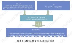 比特派钱包最新版下载及使用指南