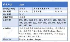 安币官网软件下载指南：安全、便捷的