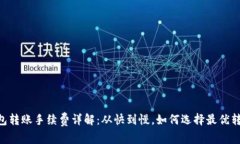 BTC钱包转账手续费详解：从快到慢，如
