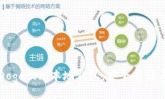 全面解析Dogecoin本地钱包：安全存储与