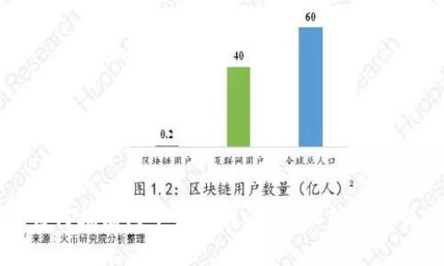 tpWallet为何拥有两个应用程序?深入解析其背后的原因