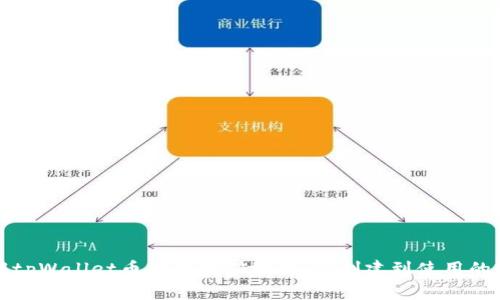 全面了解tpWallet币安链挖矿地址:从创建到使用的完整指南