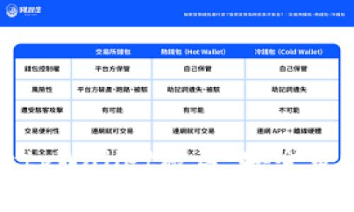 如何有效防止tpWallet被盗:安全策略与实用技巧