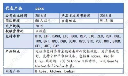 tpWallet复活节彩蛋:揭秘2023年最受欢迎的加密货币钱包特色