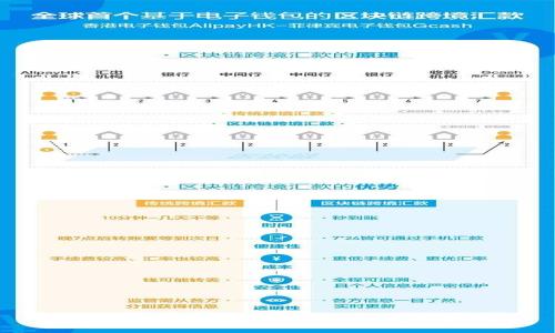tpWallet最新活动信息及使用指南