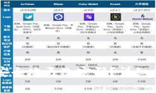 如何在tpWallet中安全地更改密码?详细指南与常见问题解答