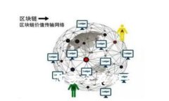 Zcoin钱包使用指南：如何安全存储与管
