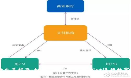 tpWallet交易指南:如何高效使用tpWallet进行数字货币交易