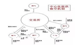 波场与以太坊的区别及其各自特点分析