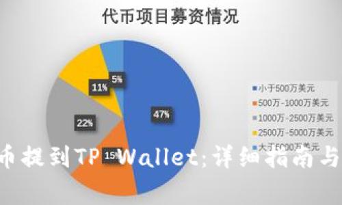 如何将PIG代币提到TP Wallet:详细指南与常见问题解答