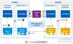 tpWallet密码忘了怎么办？详细教程与解