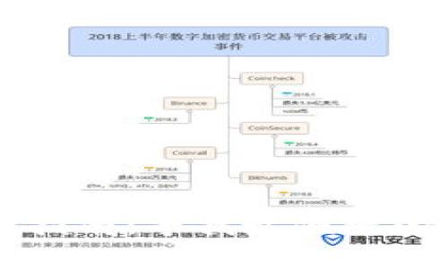 tpWallet线下地址指南:寻找最便捷的数字钱包解决方案