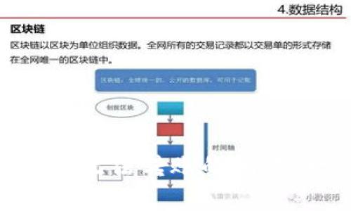 如何解决tpWallet中ETH无法转账的问题:一步步指南与常见问答