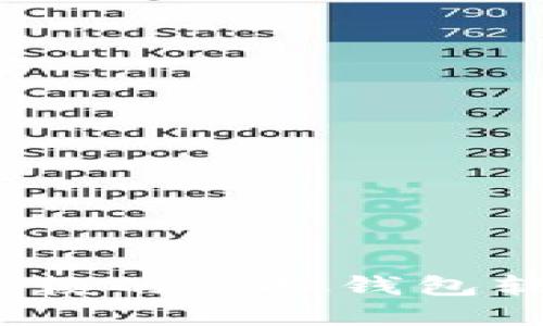 2023年值得信赖的虚拟钱包软件推荐与比较