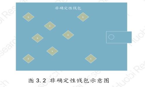 TP钱包中意外出现其他资产的原因及解决方法