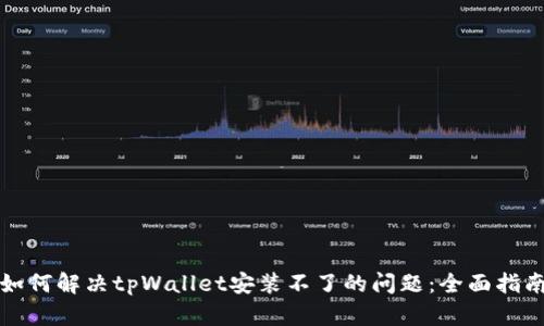 如何解决tpWallet安装不了的问题:全面指南
