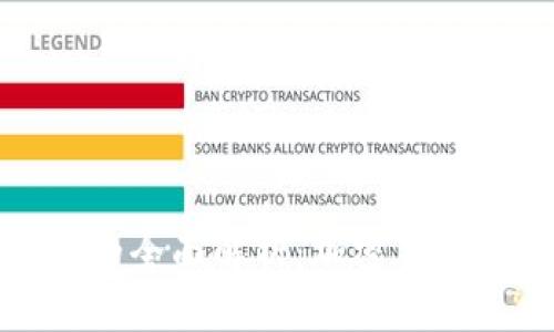冷钱包与热钱包的全面解析:加密货币安全存储的选择