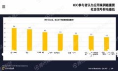 : pig币与tpWallet：全面解析与实用指南