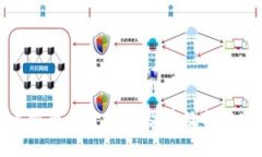 全面解析比特币电子钱包及其数据块的