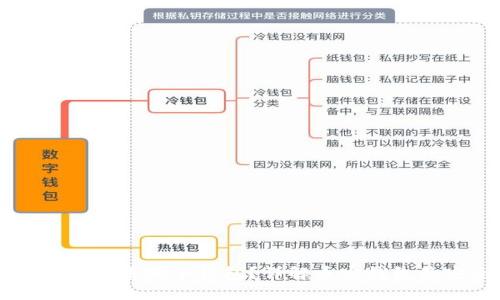 币安交易所使用哪个钱包?详解币安钱包及安全策略