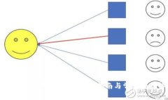 如何在IM钱包中存钱：详细指南与常见