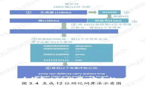 2023年最佳比特币钱包APP推荐:安全性、易用性及功能比较
