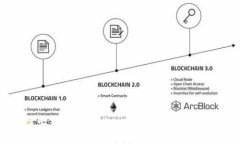 如何安装和使用imToken冷钱包：全面指