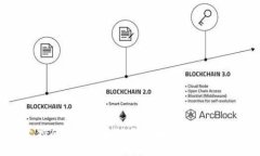 Coinbase钱包支持的数字货币种类详解及